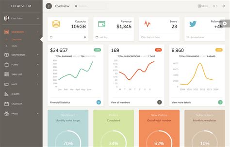 50+ Construction Project. . Management dashboard template